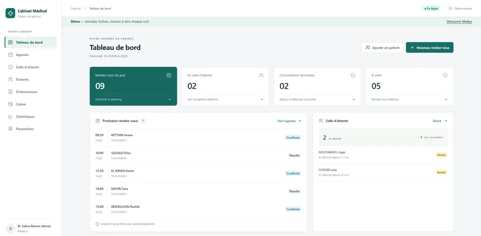 Tableau de bord de Medyx : rendez-vous du jour, patients en salle d’attente, consultations terminées et prochains rendez-vous.